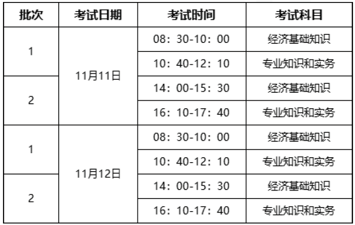 初级经济师考试时间及考试内容