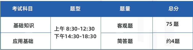 系统集成项目管理工程师考试安排