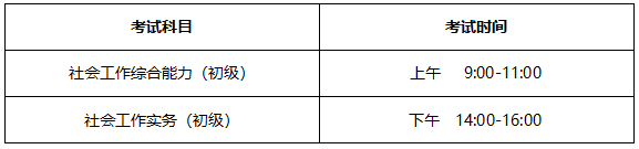 初级社会工作师报名时间及考试安排？