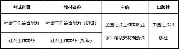 初级社会工作师报名时间、报考网址及考试科目