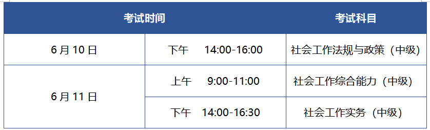 中级社会工作师考试时间及考试科目